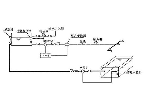 實驗室給水排水系統(tǒng)