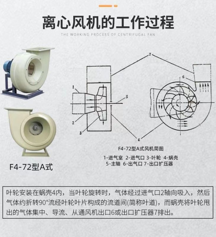 山東噴淋塔工業(yè)設(shè)備，廢氣處理水污染防治工程.jpg